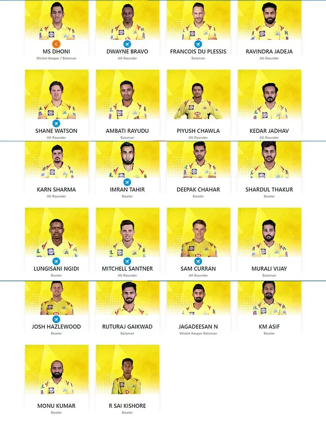 CSK’s official CSK’s official